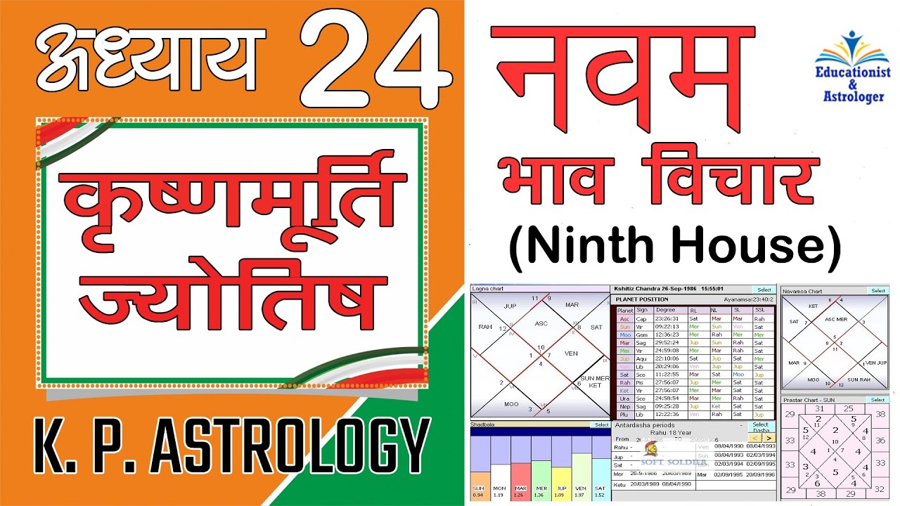 नवम भाव (Ninth House) विचार, K P Astrology, Lecture 24