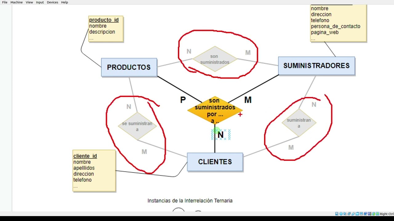 11 Interrelaciones TERNARIAS (modelo ER)