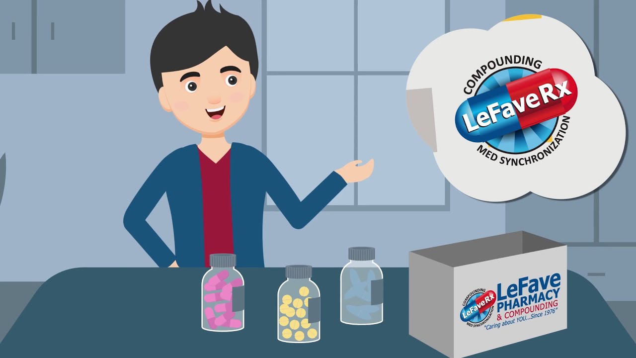 LeFave Pharmacy Med Sync | Explainer Video