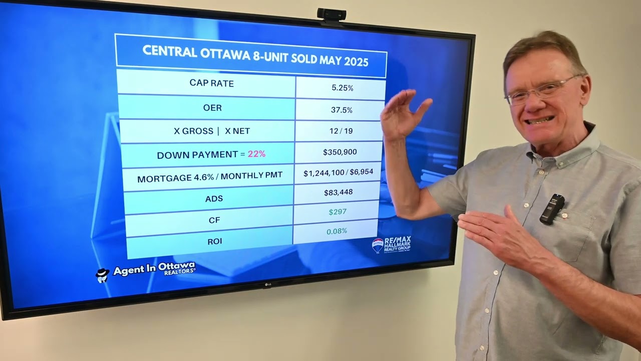 Financial Analysis 8 Unit Building Sold in June 2025