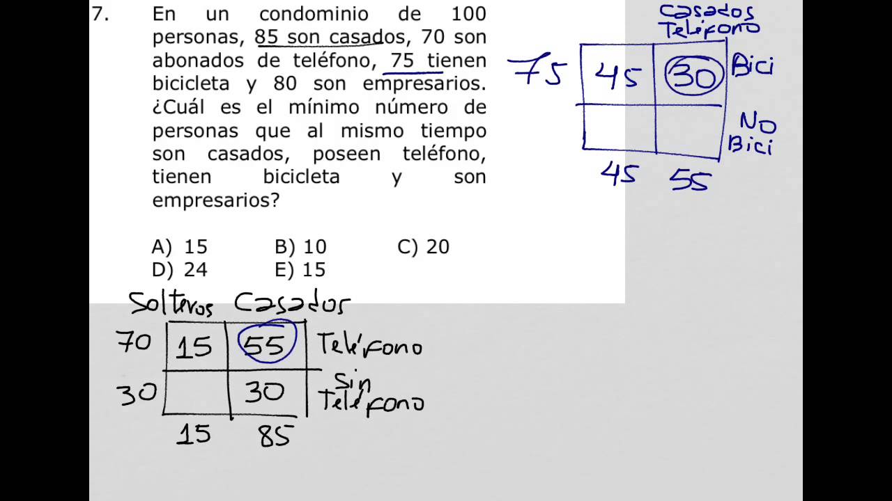 Como resolver conjuntos usando el diagrama de Carroll