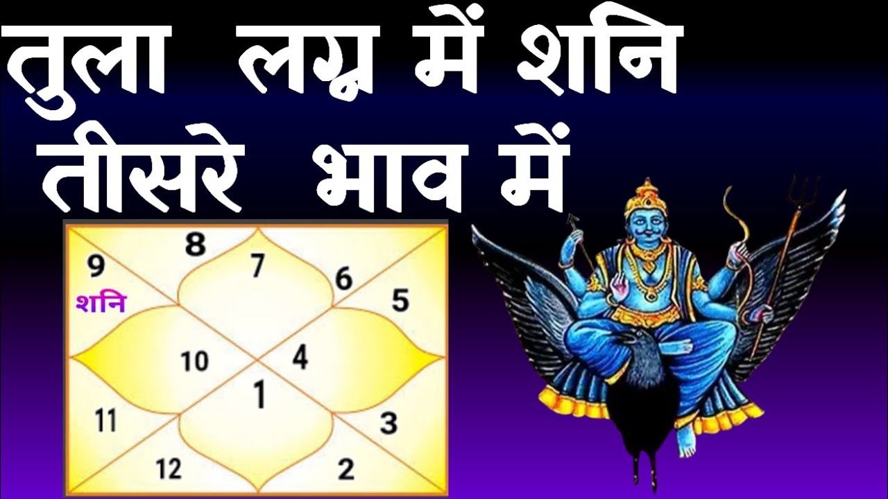 Saturn in  3rd  House-Libra Ascendant (शनि तीसरे भाव में - तुला  लग्न)