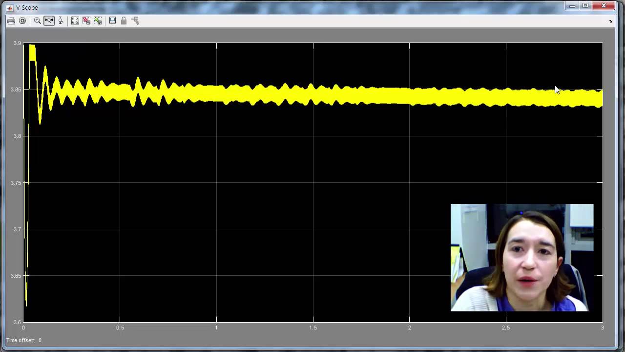 Intro to Control - MP.3 Nonlinear System with a Linear Controller in Matlab