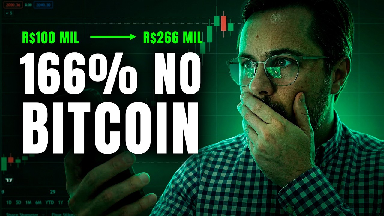ALERTA: Descobrimos um NOVO INDICADOR que FAZ MAIS DE 100% NO BITCOIN!