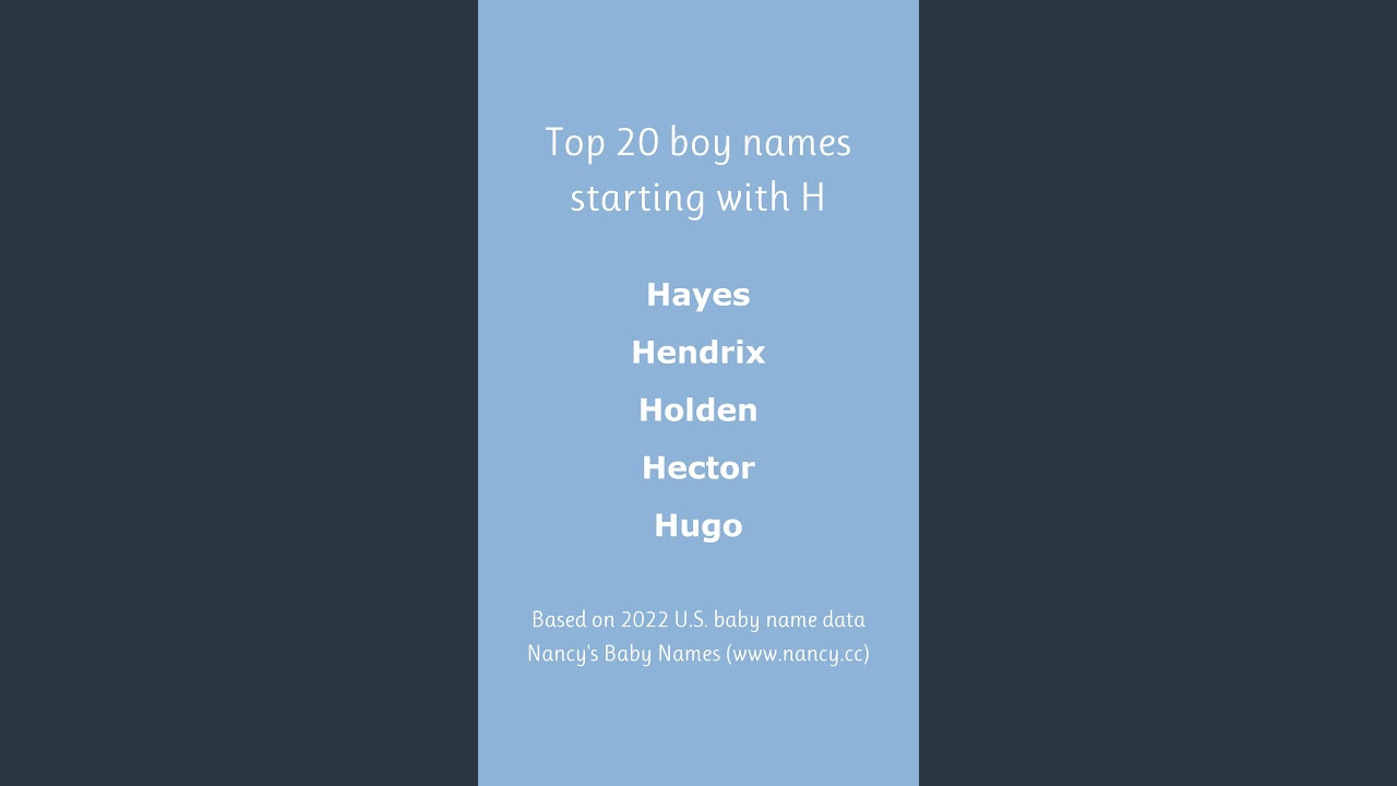 Top 20 boy names starting with H