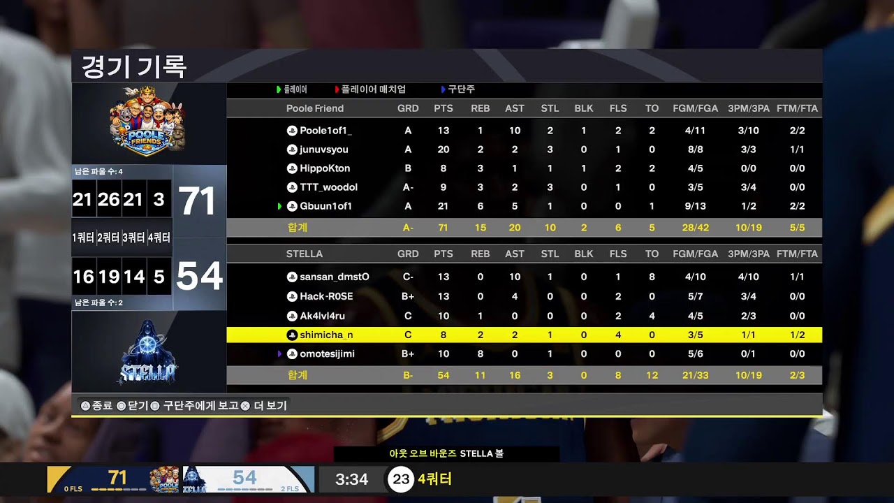 proam