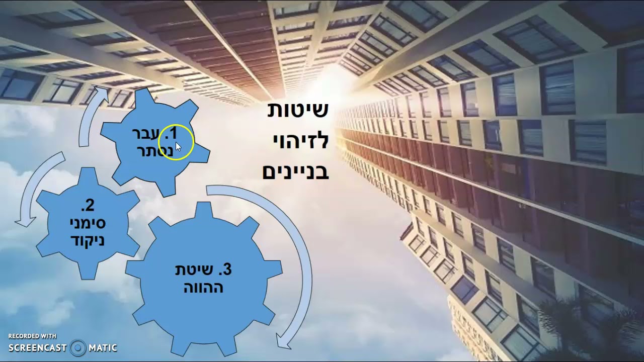 זיהוי בניינים - הוא בעבר