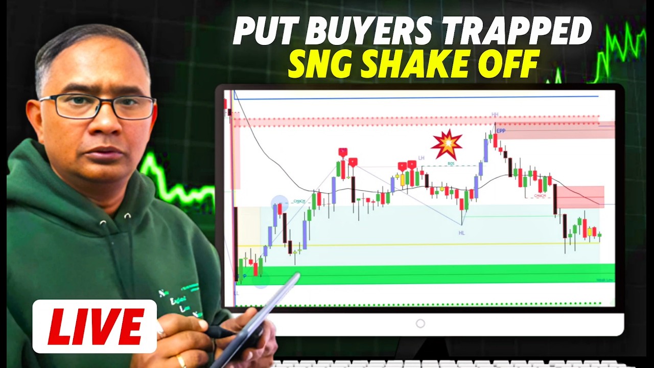 PUT BUYERS TRAPPED | RPZ Rejection Explained with Brahmastra + AiRi