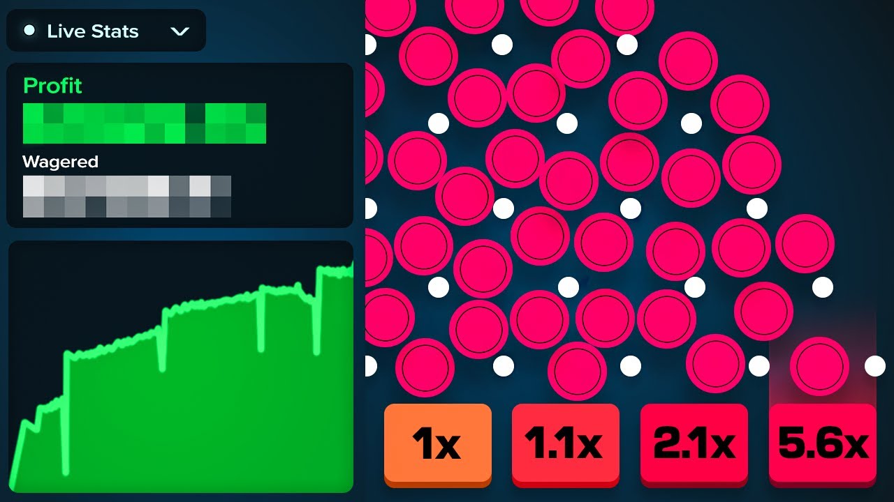 TESTING A LOW RISK PLINKO STRATEGY!