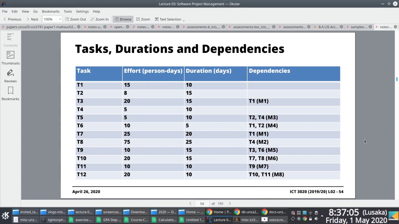 [Demonstrations] How to Create a Gantt Chart Using ProjectLibre