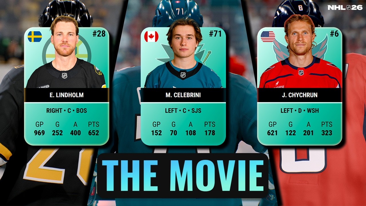 Choose Any Player: The Movie