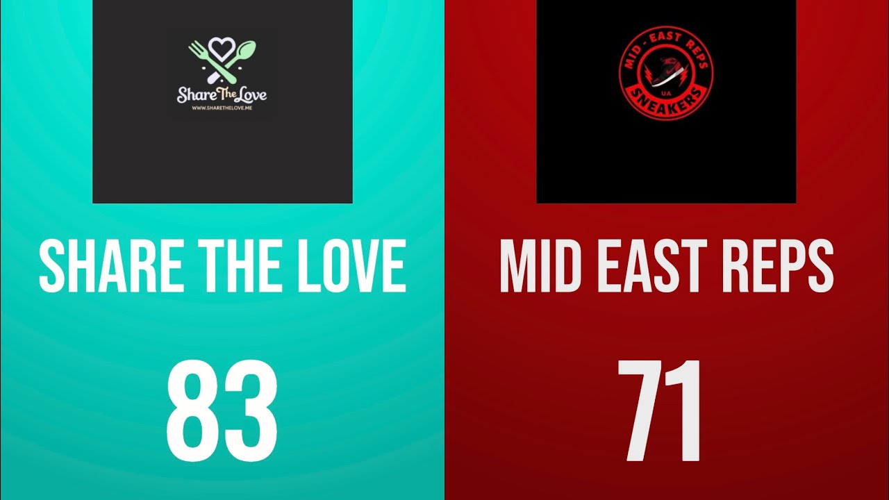 Share The Love vs Mid East Reps - 10 Feb 2026