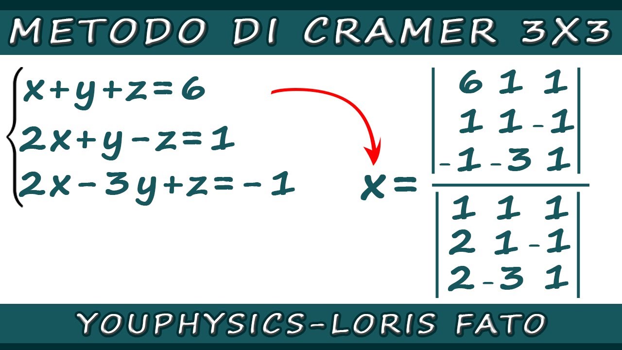 METODO DI CRAMER 3X3 - SISTEMI DI TRE EQUAZIONI IN TRE INCOGNITE
