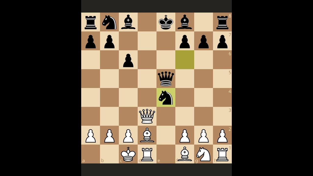 Caro-Kann opening trap White checkmates with a bishop after 10 moves!!!! Amazing!