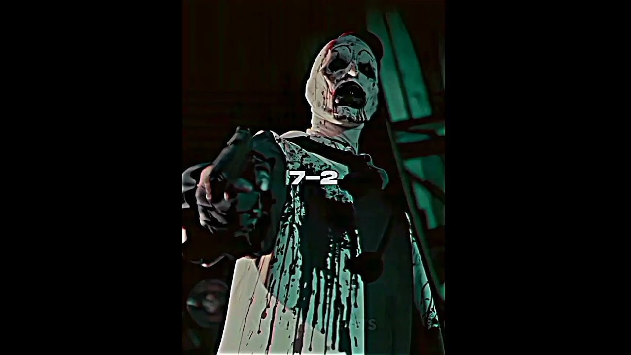 John Wick Vs Horror Characters | Battle