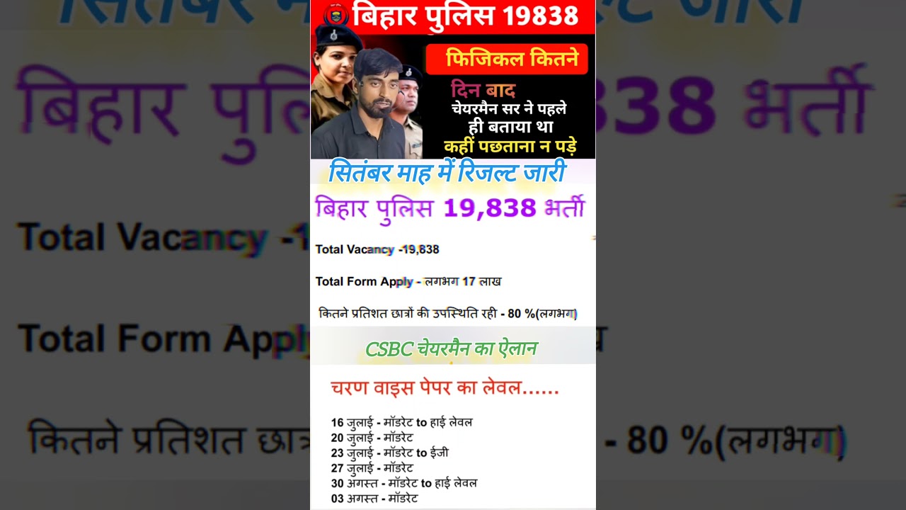 Bihar Police result kab tak aayega ll Bihar Police exam 19838 ll Bihar Police result short viral
