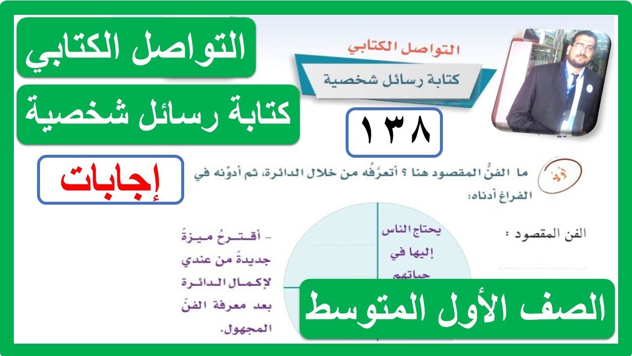 التواصل الكتابي كتابة رسائل شخصية للصف الأول المتوسط لغتي الوحدة الخامسة الفصل الدراسي الثالث