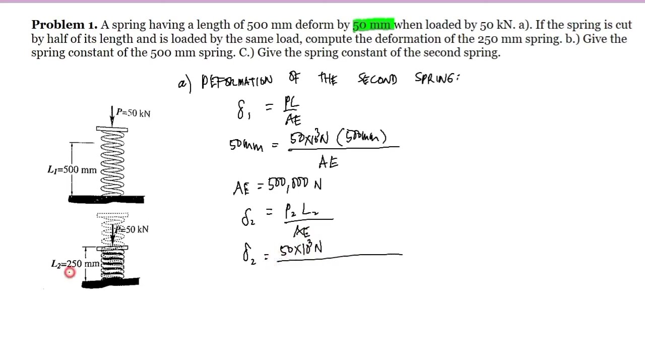 Problem 1. Helical Spring