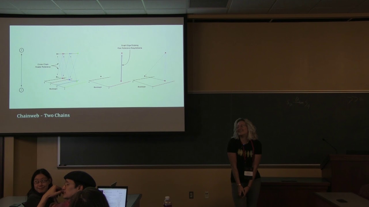 Monica Quaintance - Chainweb: A Parallel chain Architecture for Massive Throughput - &lambda;C 2018
