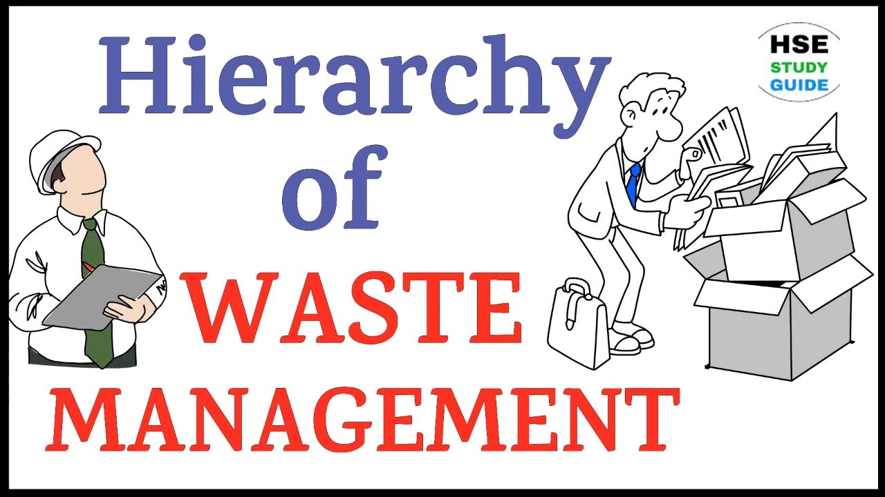 Hierarchy of Waste Management || Waste Management || HSE STUDY GUIDE