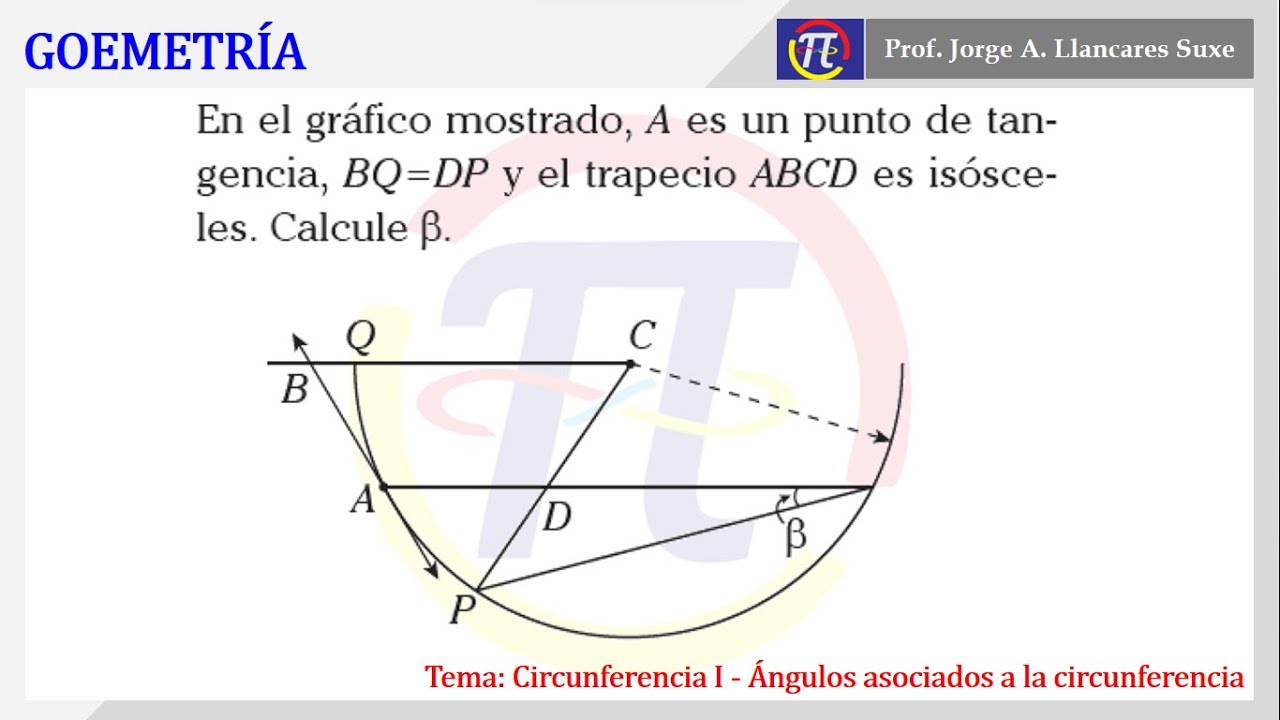 CIRCUNFERENCIA - EJERCICIOS RESUELTO
