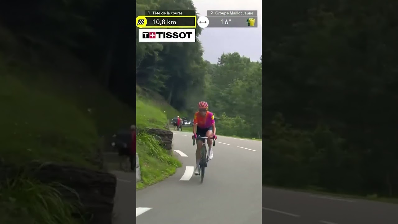 🤩 Katarzyna Niewiadoma prowadzi na Col du Tourmalet!