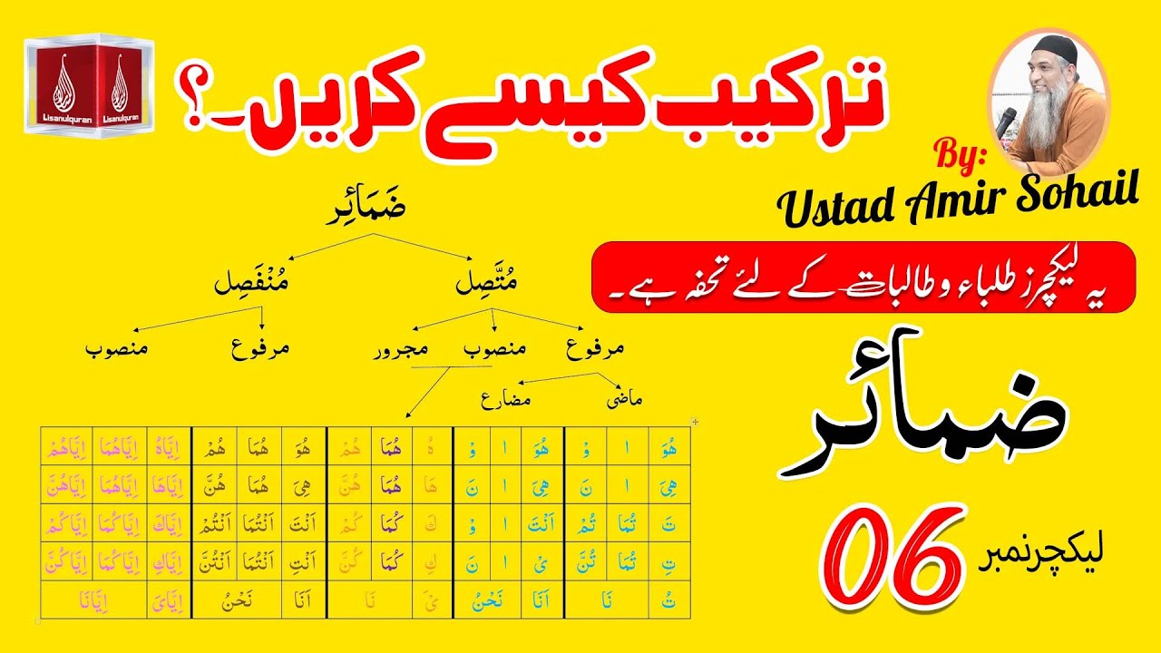 Tarkeeb Kaise Karen |ترکیب کیسے کریں | Ustad Amir Sohail | Lecture No-06