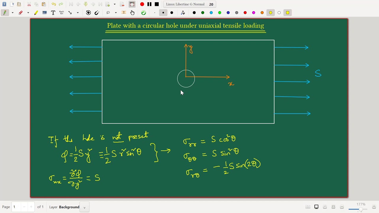 2D Elasticity – 12: Polar Coordinate Example – Plate with a Circular Hole
