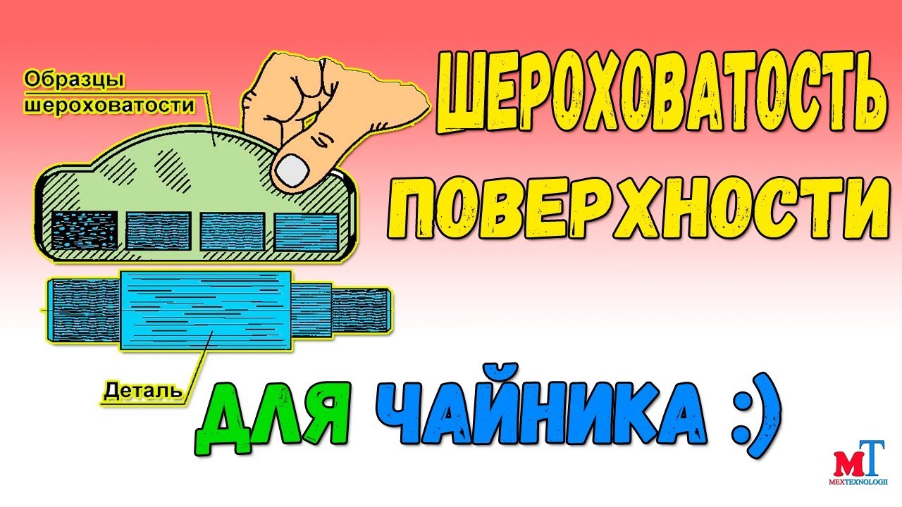 Шероховатость поверхности  Основные понятия и определение