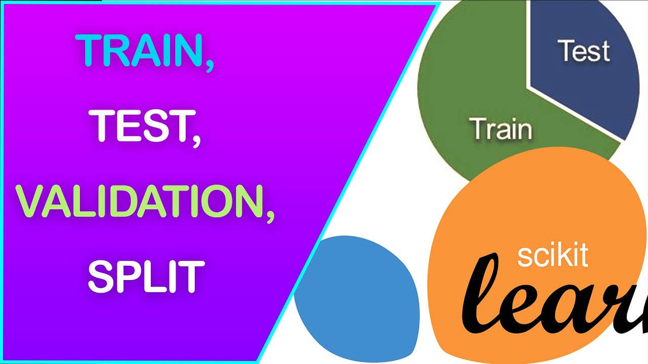 Split DataFrame into Train, Test, Validation Sets using Scikit-Learn