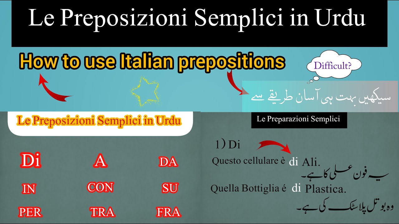 Preposizioni Semplici in Urdu - The italian Prepositions - DI, A, DA, #fyp #learnitalian #italy