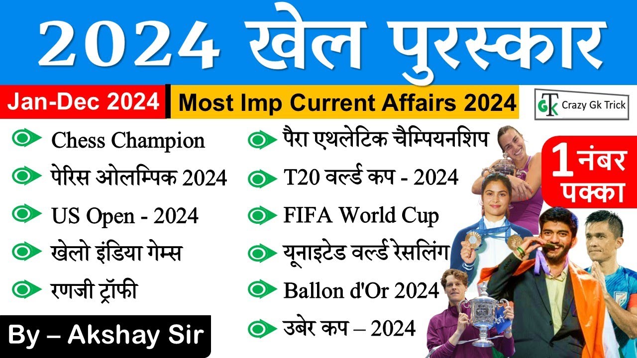 Current Affairs 2024 : खेल पुरस्कार 2024 | Sports Awards 2024 | Sports CurrentAffairs-Crazy Gk Trick