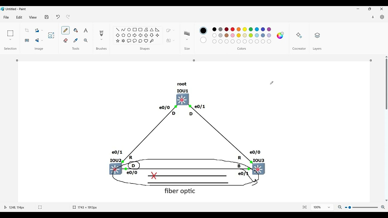 13- CCNP SCOR 350-701 | STP Loop Prevention(Loop Guard+UDLD)