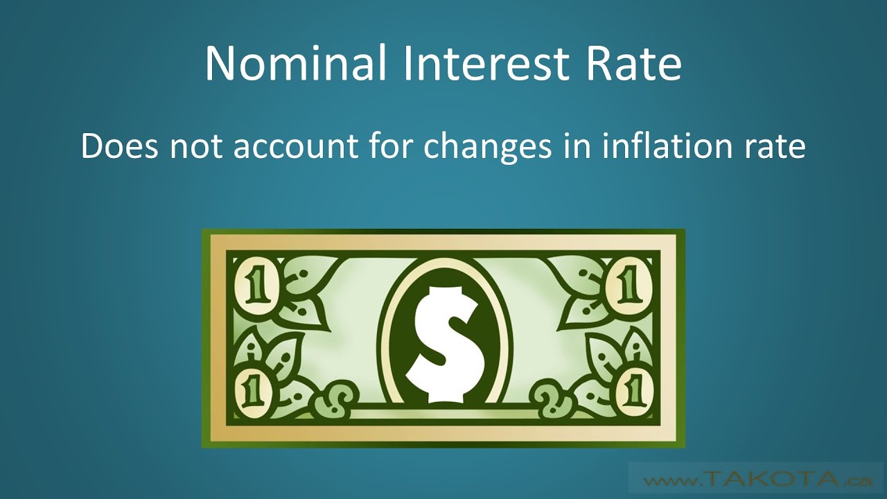 Nominal vs. Real Interest