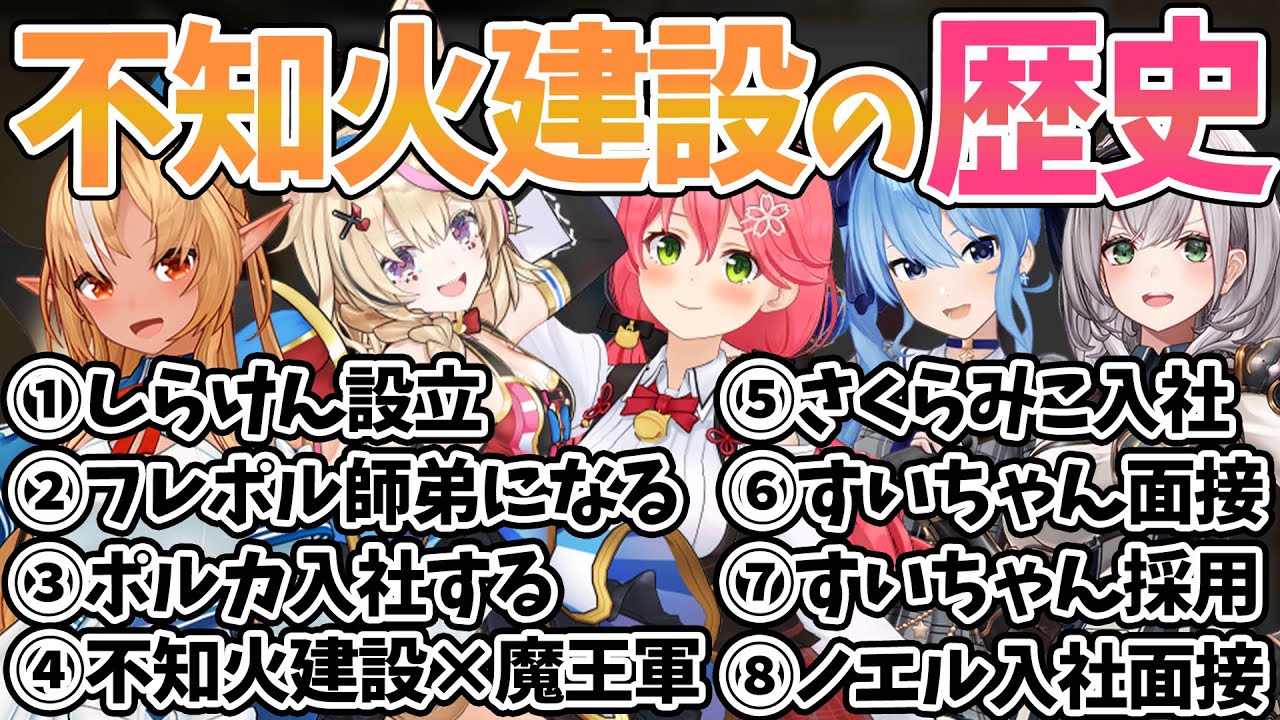 【切り抜き】ハイライト切り抜きで振り返る！設立～ノエル入社までのしらけんヒストリー！【尾丸ポルカ/不知火フレア/さくらみこ/星街すいせい/白銀ノエル/ホロライブ】#不知火建設