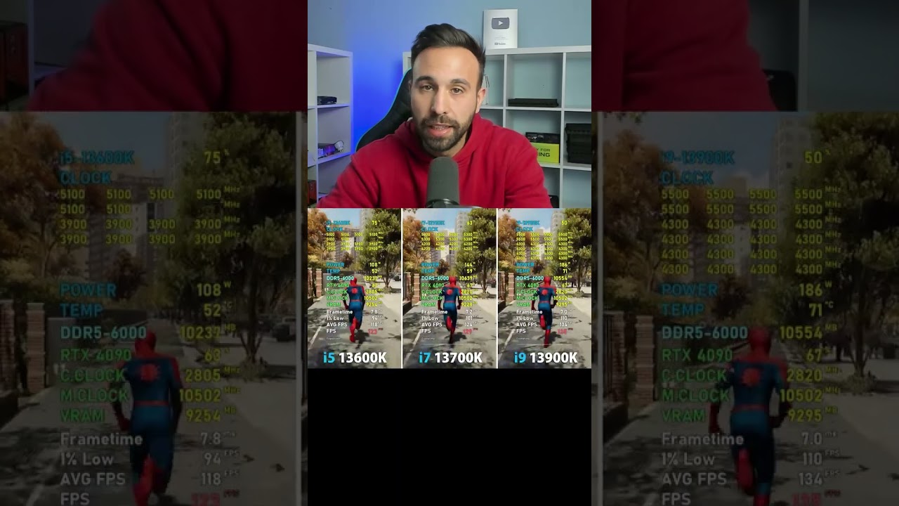 🖥️COMPARATIVA PROCESADORES i9 vs i7 vs i5🎮 | Objetivo Gaming