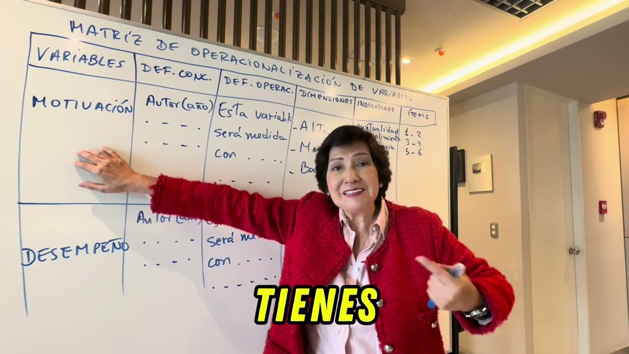 APRENDE A HACER LA MATRIZ DE OPERACIONALIZACIÓN DE VARIABLES EN LA TESIS