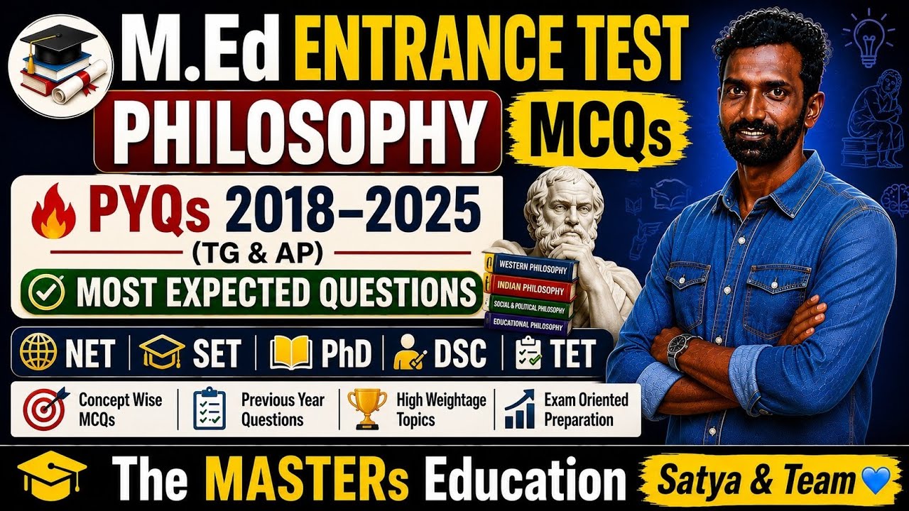 Philosophy of Education MCQs for M.Ed Entrance 2026 | NET SET DSC TET Useful 