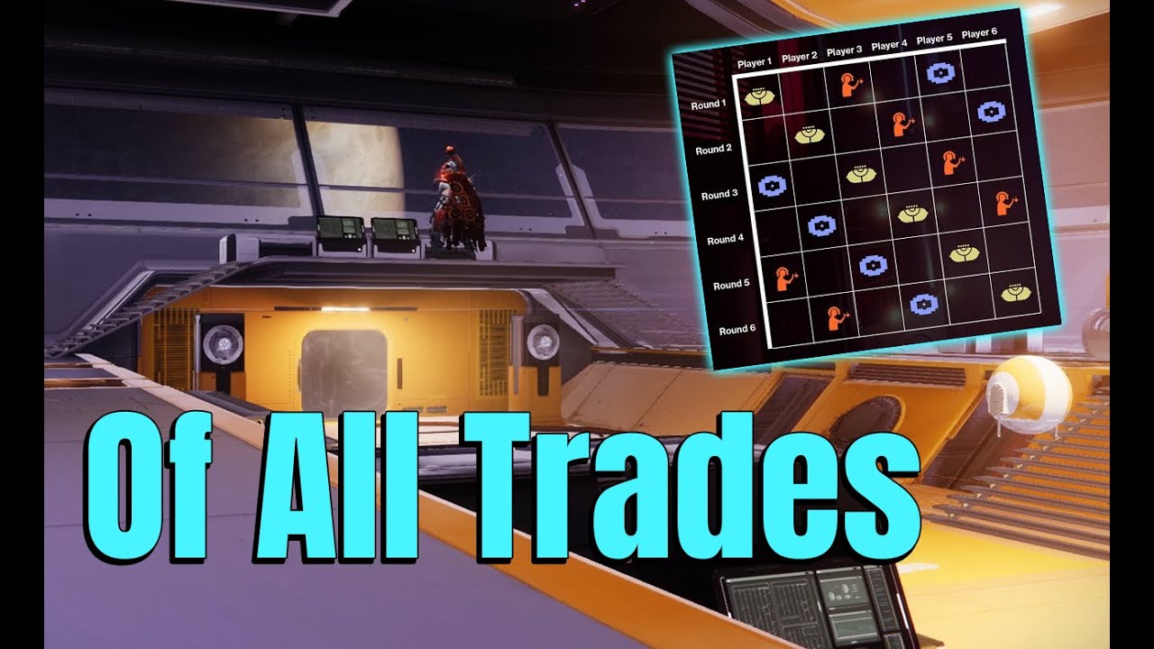 How to Beat Deep Stone Crypt Raid Challenge 3 - OF ALL TRADES  (Destiny 2)