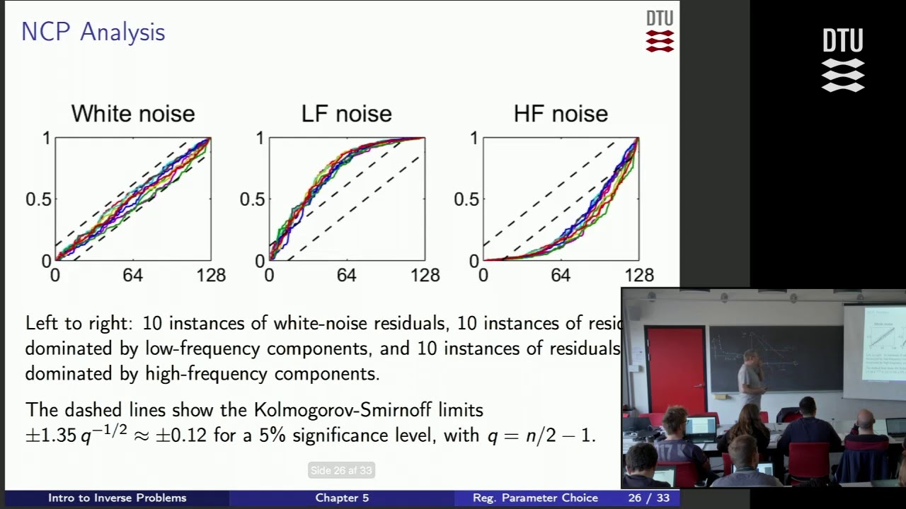Chap 5: Choice of the regularization parameter - 3