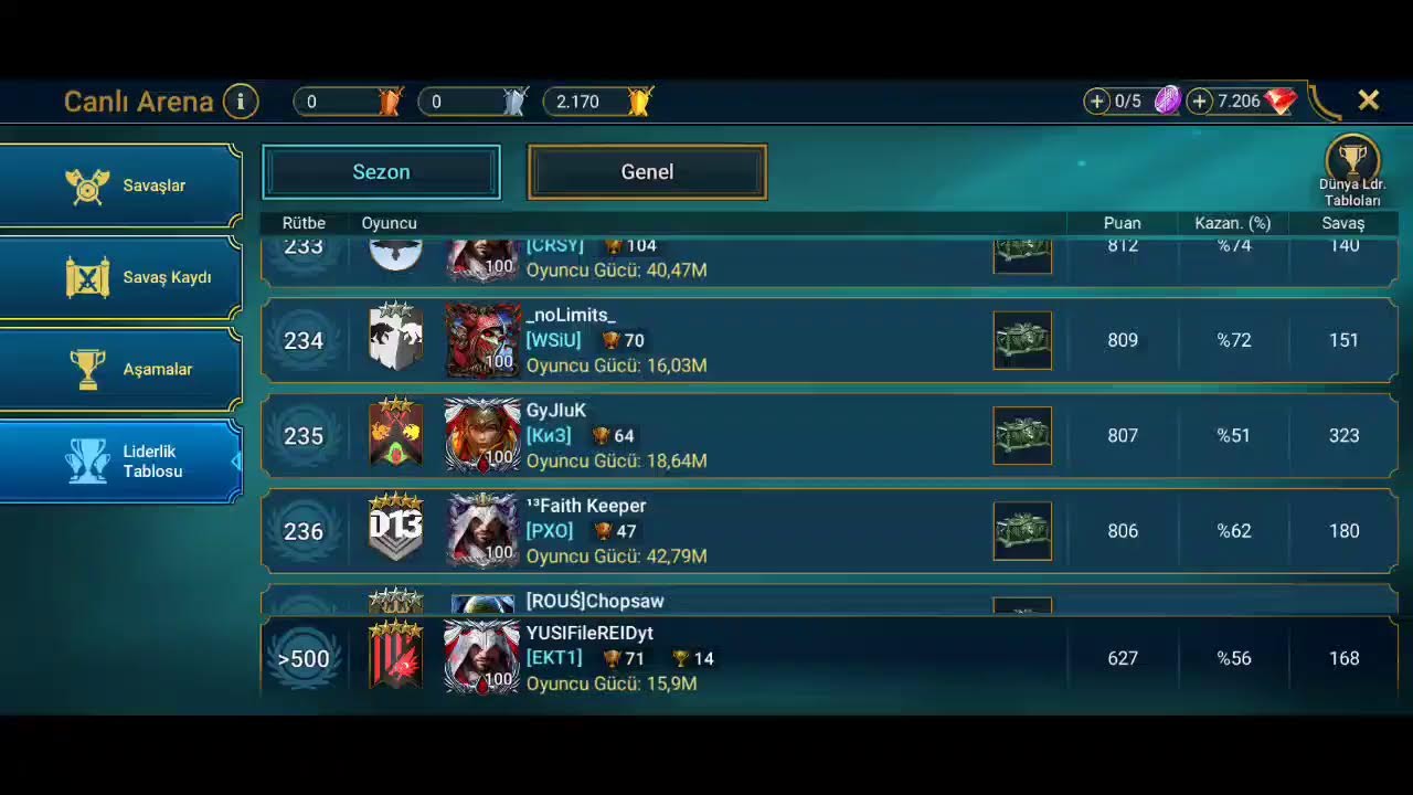 Live Arena