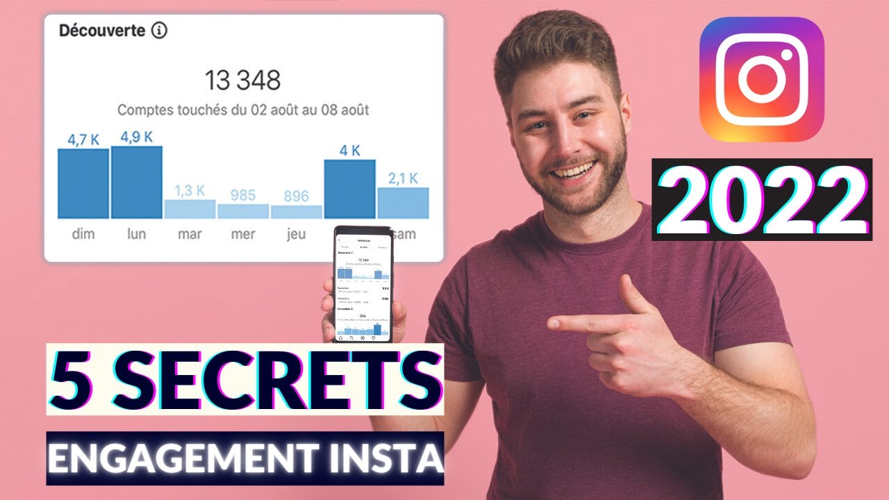 SECRETS INSTAGRAM - Comment augmenter l'engagement sur Instagram (SEO INSTAGRAM 2022)