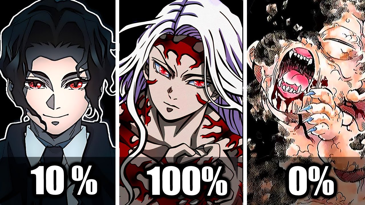 LA HISTORIA DE MUZAN KIBUTSUJI el PROGENITOR REY DEMONIO de KIMETSU NO YAIBA