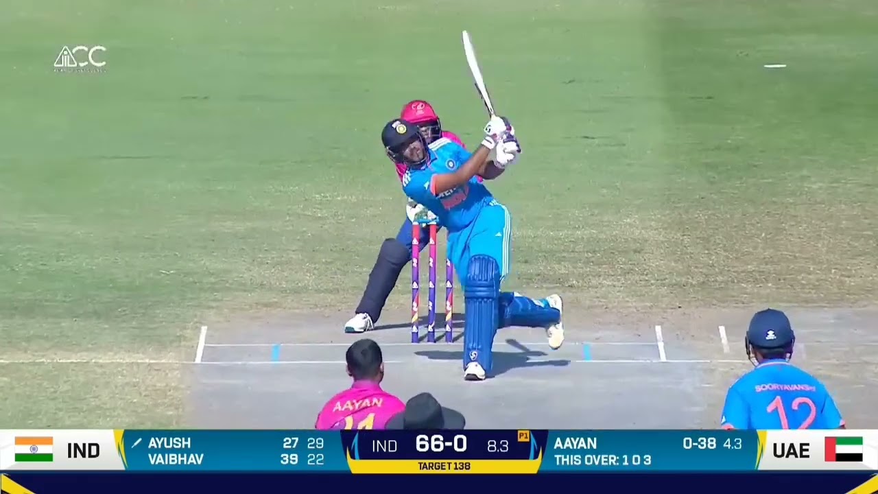 Dream team alert ayush Mhatre and vaibhav suryavanshi opening partnership in un19.          #cricket