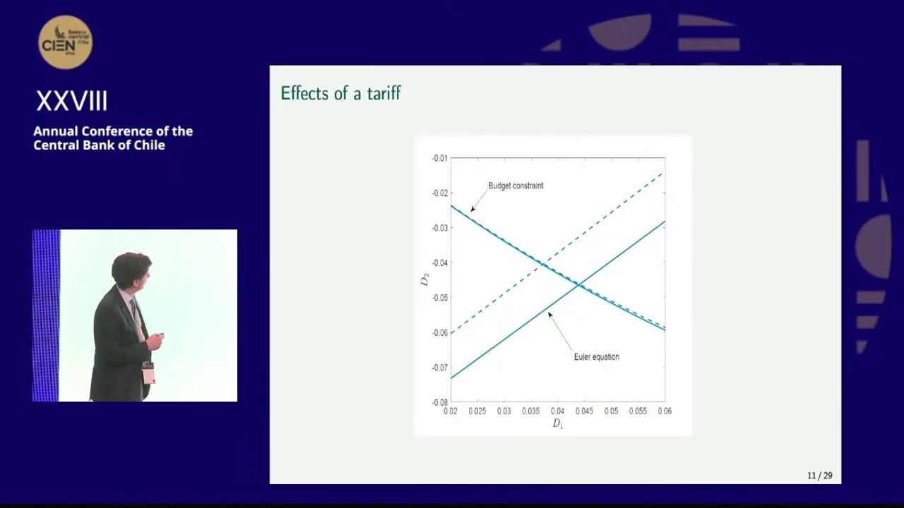 Guido Lorenzoni - XXVIII Annual Conference of the Central Bank of Chile