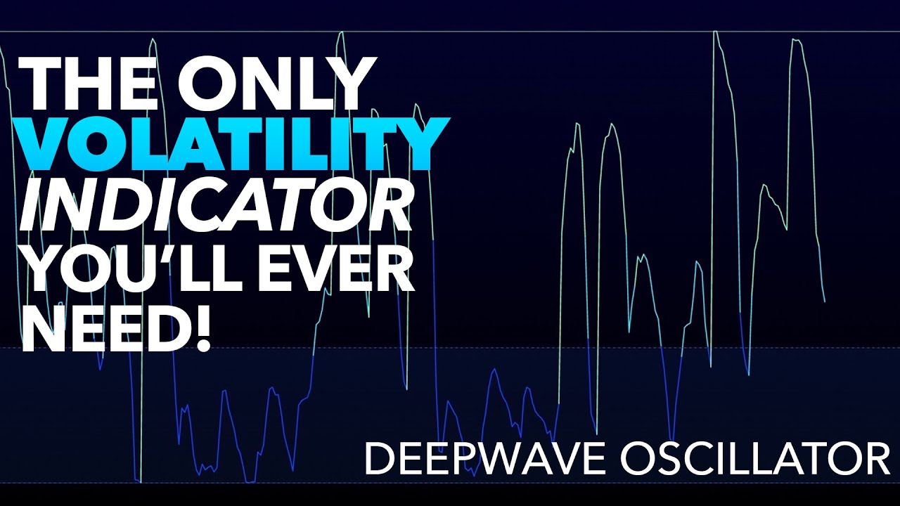 The Volatility Indicator That Actually Works