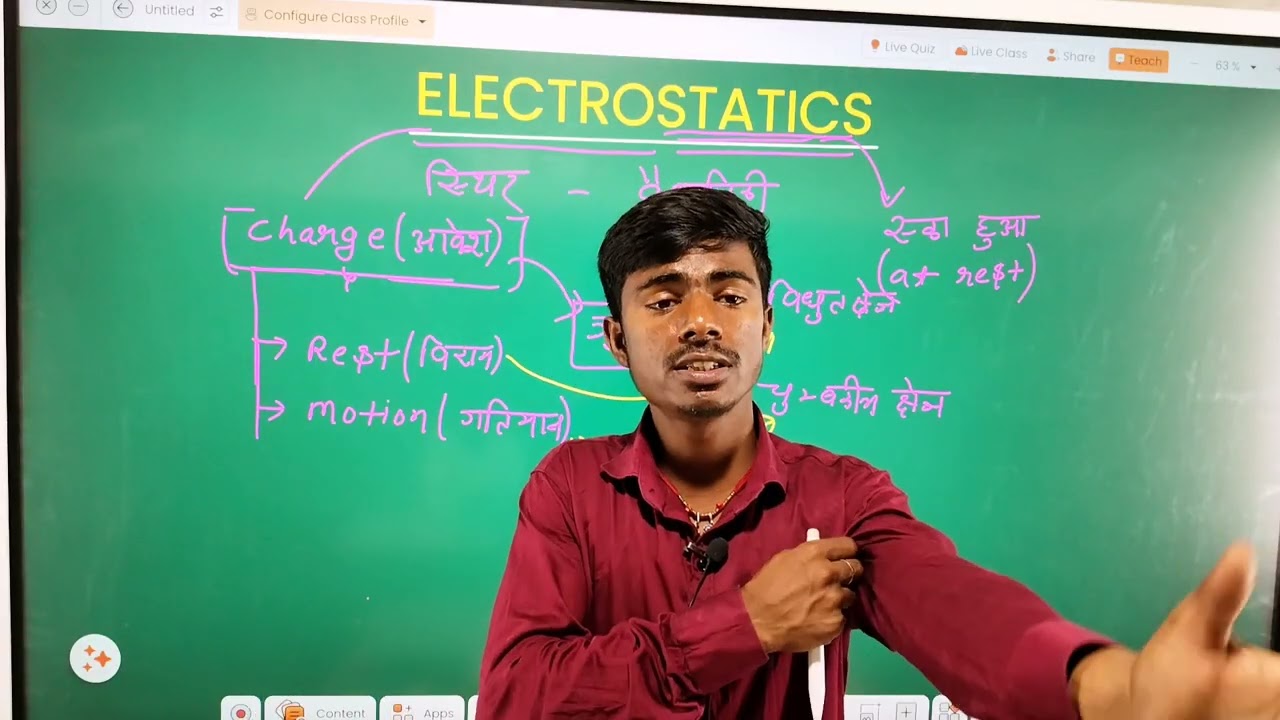 Class-12 ll physics(भौतिक)ll electrostatics ( स्थिर वैद्युतीकी )ll chepter -1🥰ll part-1 bihar board💯