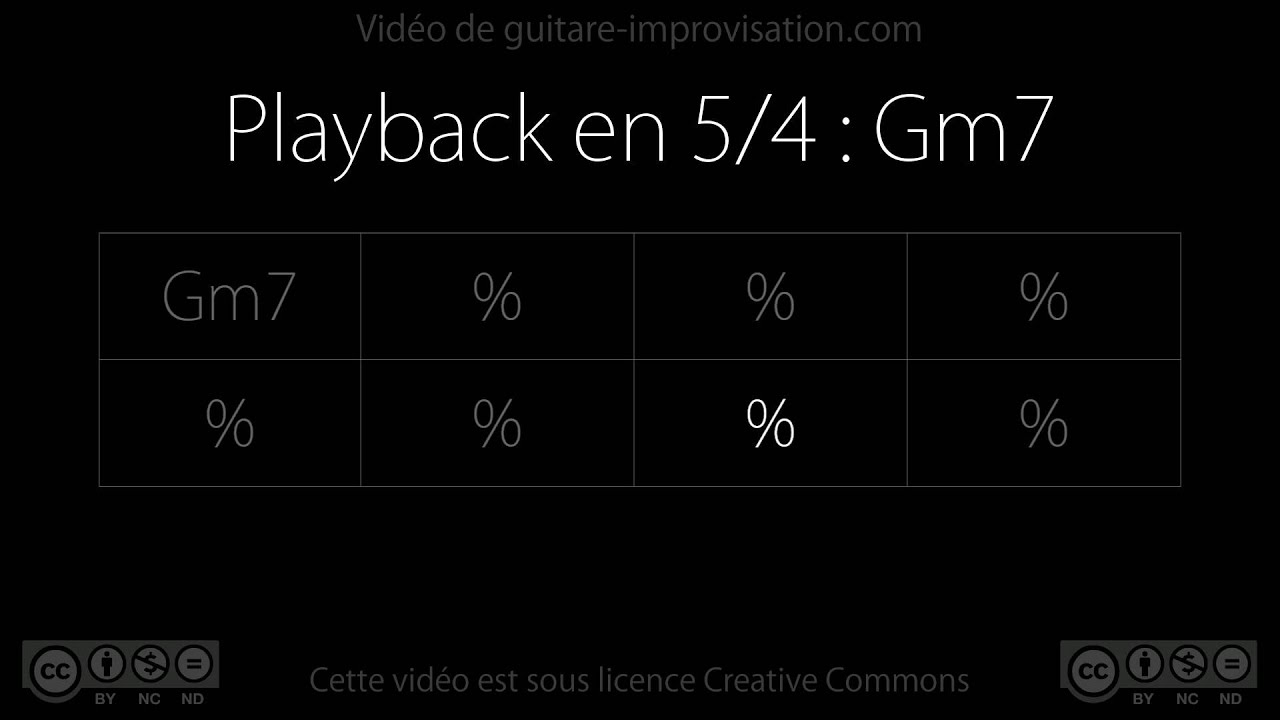 5/4 : Gm7 Backing Track (140bpm)