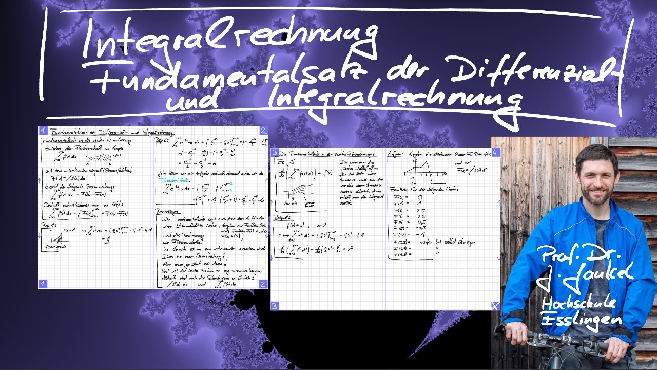Integralrechnung - Teil 3 - Der Fundamentalsatz der Differenzial- und Integralrechnung