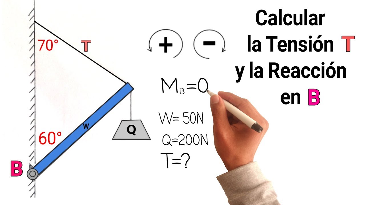 ✅ EJERCICIO 7 DE ESTATICA FISICA - Calcular la Tension de una cuerda (3ra LEY NEWTON y REACCIONES)